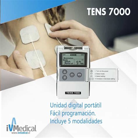 IVMedical ltda. .